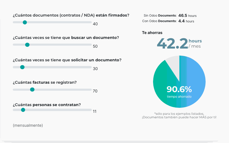 Odoo • Imagen y texto