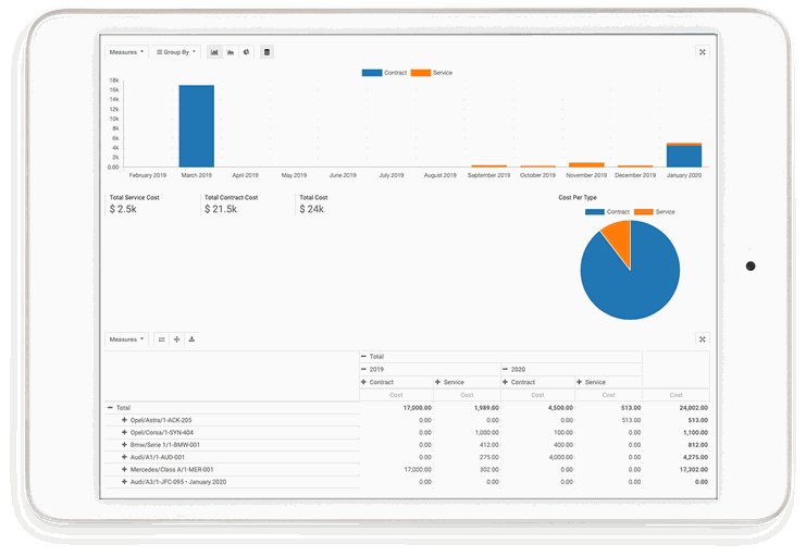 Odoo • Imagen y texto