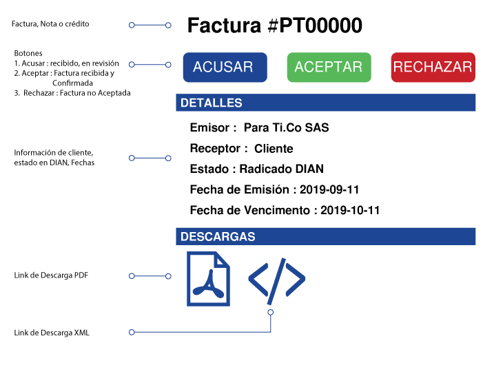 Odoo • Imagen y texto