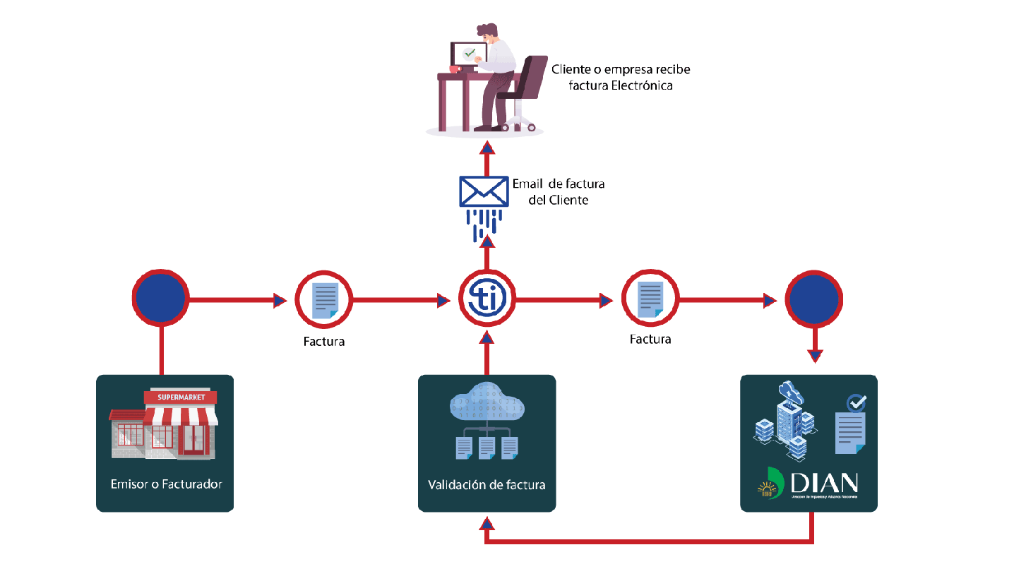 Odoo • Texto e imagen